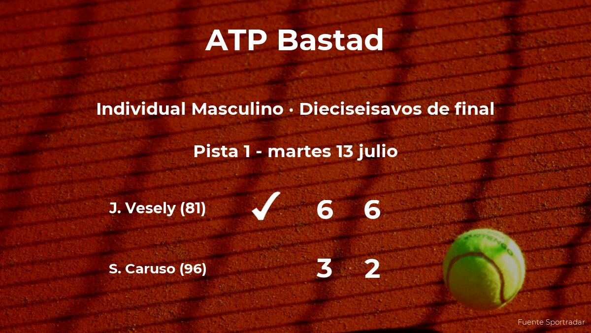 El tenista Jiri Vesely se hace con la plaza de los octavos de