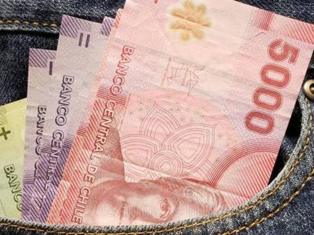 Aumento del sueldo mínimo en Chile: ¿Desde cuándo queda en $500.000?