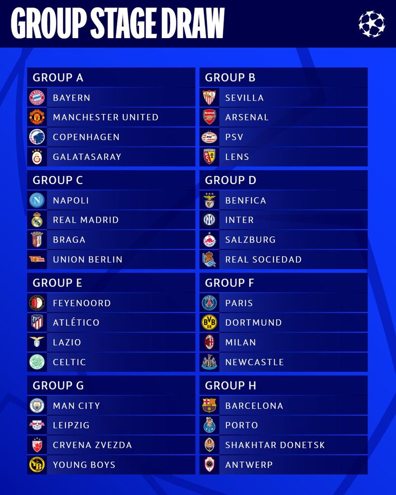 Imagen con la información de los grupos de la Champions League 2023/2024.