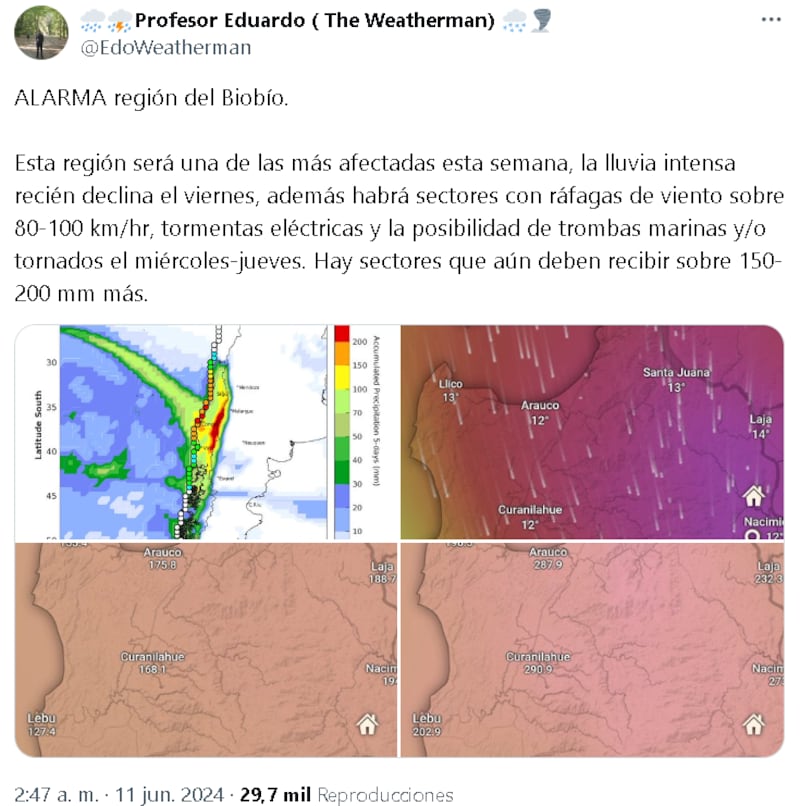 Pronóstico de Eduardo Varela.