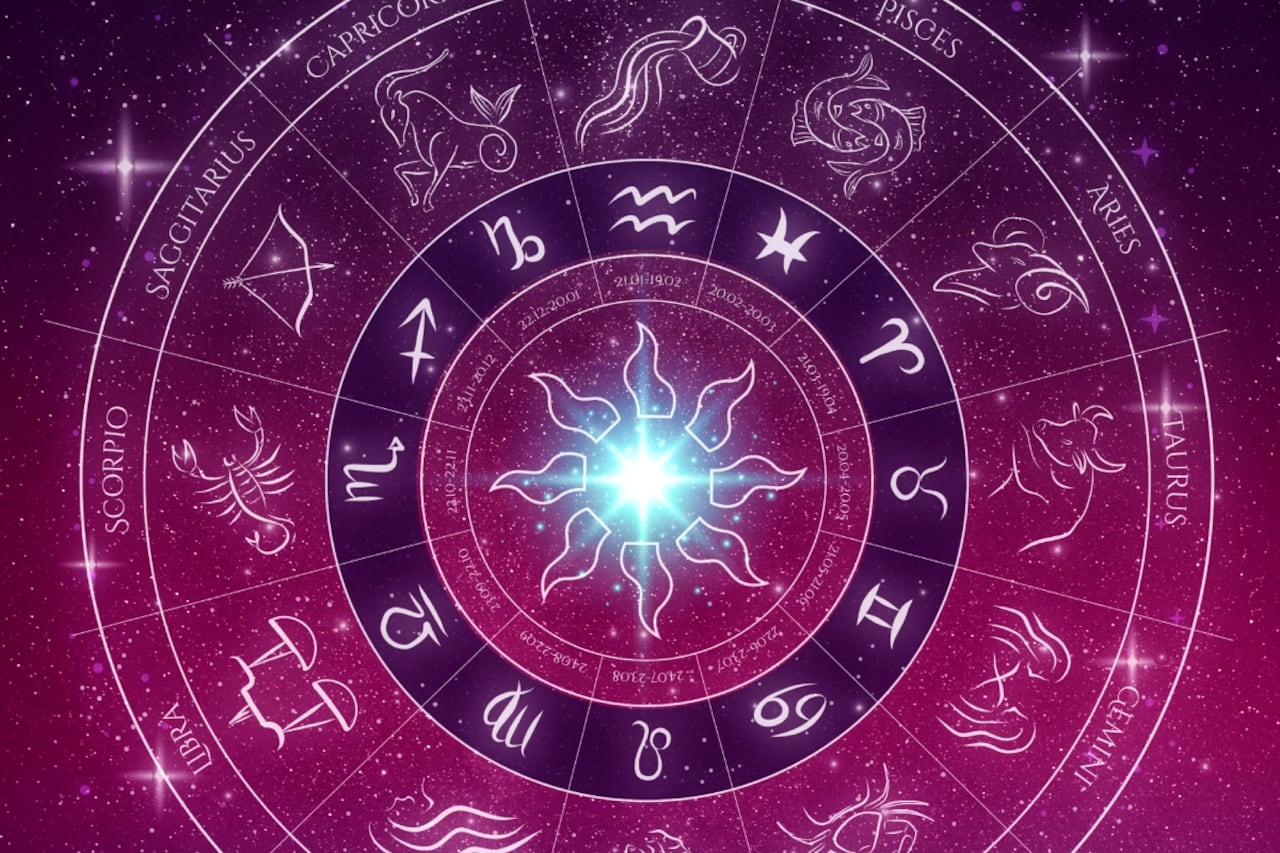 Circulo de los signos del zodiaco