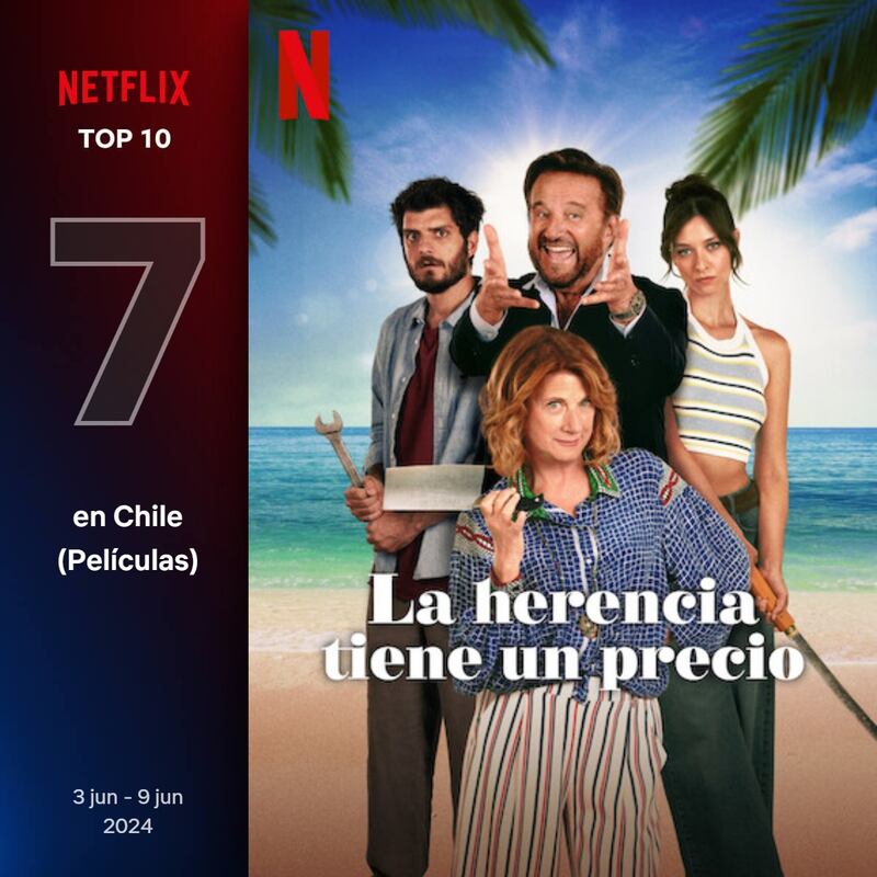 "La Herencia tiene un precio" se encuentra en el séptimo lugar de los más visto en nuestro país en Netflix