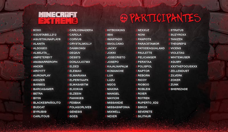Lista con los participantes de Minecraft Extremo 2.